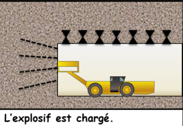 Explosif Actif 2